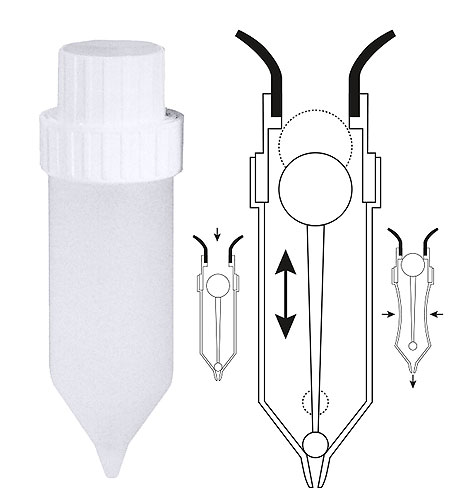 1462/904 Dispensersystem 